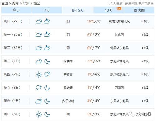 陰晴未雨養(yǎng)花天
