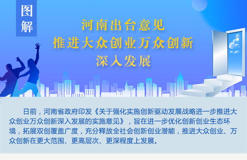 大眾,萬眾,舉例說明,創(chuàng)新