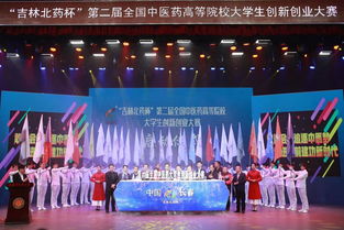 中醫(yī)藥,大賽,創(chuàng)新,第二屆全國(guó)