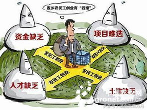 我對創(chuàng)新創(chuàng)業(yè)的看法,我對大學(xué)生創(chuàng)新創(chuàng)業(yè)的看法論文,我對創(chuàng)新創(chuàng)業(yè)的看法2000字