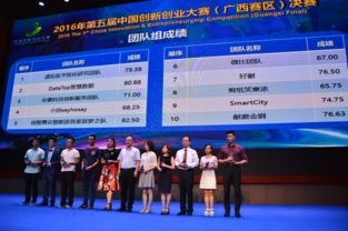 口腔創(chuàng)新創(chuàng)業(yè)計劃書,口腔創(chuàng)新創(chuàng)業(yè)計劃ppt,大學生創(chuàng)新創(chuàng)業(yè)計劃