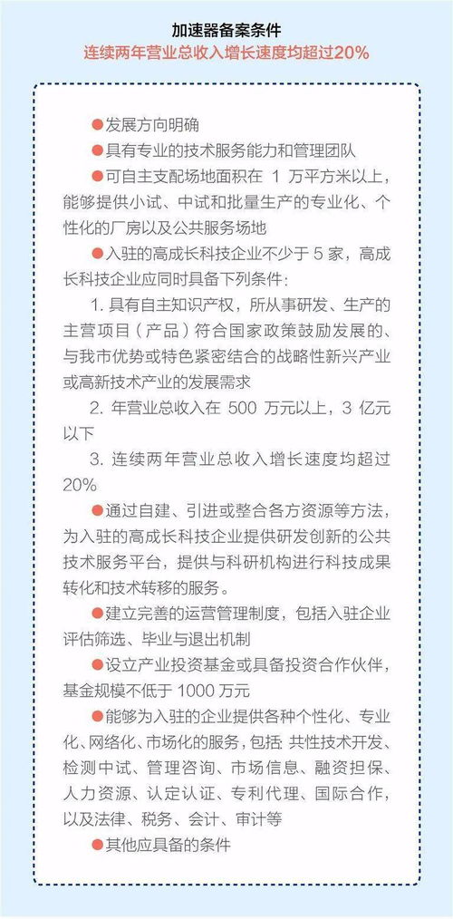 問卷,調(diào)研,需求,創(chuàng)新