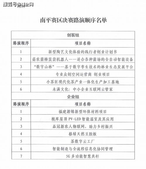 創(chuàng)新創(chuàng)業(yè)學(xué)分申請表申請理由,大學(xué)生創(chuàng)新創(chuàng)業(yè)申請表,校內(nèi)創(chuàng)新創(chuàng)業(yè)活動策劃