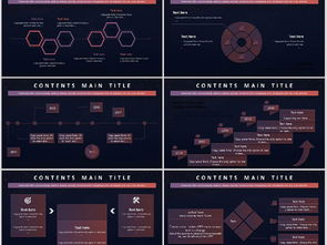 餐飲類創(chuàng)新創(chuàng)業(yè)計劃書和PPT