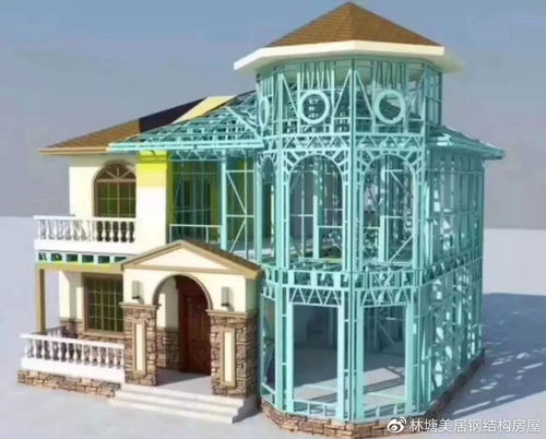 基于輕鋼創(chuàng)新的創(chuàng)業(yè)平臺