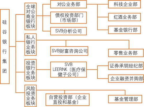 構(gòu)想,有什么關(guān)系,創(chuàng)新,創(chuàng)業(yè)