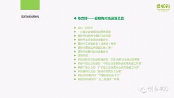 創(chuàng)業(yè),計(jì)劃書(shū),創(chuàng)新