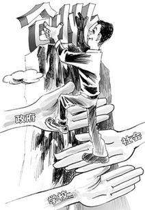 大學(xué)生創(chuàng)業(yè)創(chuàng)新基本思路要求