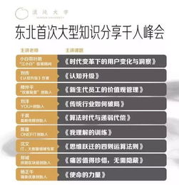 知到從思維創(chuàng)新到創(chuàng)業(yè)實(shí)踐答題案例