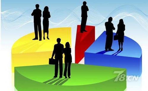 年輕人在農(nóng)村如何創(chuàng)業(yè),年輕人創(chuàng)新創(chuàng)業(yè)素材,當(dāng)代年輕人如何創(chuàng)業(yè)