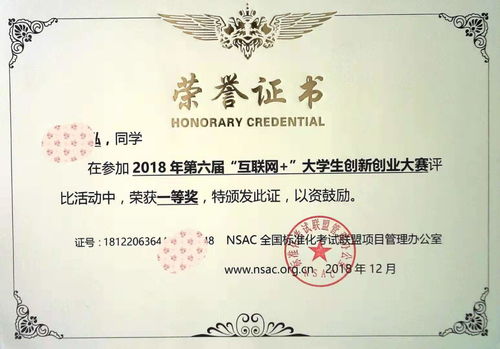 證書學(xué)分創(chuàng)新創(chuàng)業(yè)