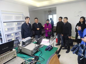 立項(xiàng),走訪,實(shí)踐,創(chuàng)新