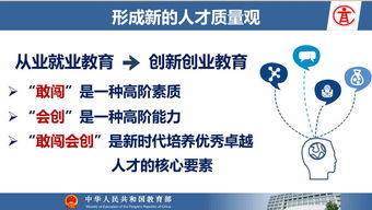 培養(yǎng),創(chuàng)新,創(chuàng)業(yè),大學(xué)生