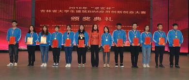 吉林,大學(xué)生創(chuàng)業(yè),創(chuàng)新,建筑