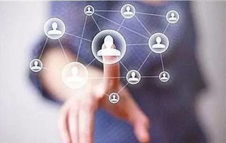 互聯(lián)網(wǎng),創(chuàng)業(yè)項目,創(chuàng)新,標題