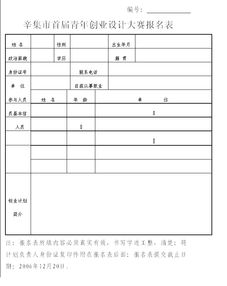 創(chuàng)新創(chuàng)業(yè)項目內容怎么寫,創(chuàng)新創(chuàng)業(yè)項目內容概述,大學生創(chuàng)新創(chuàng)業(yè)項目內容