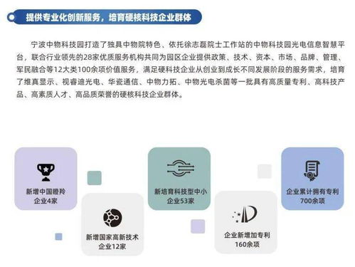 農場主創(chuàng)業(yè)創(chuàng)新典型材料