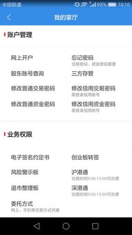 創(chuàng)業(yè)板,權(quán)限,創(chuàng)新