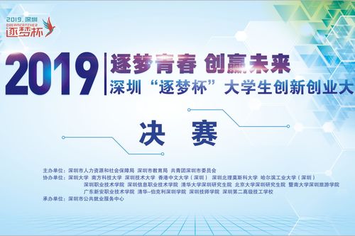 創(chuàng)新創(chuàng)業(yè)大賽參賽要求,創(chuàng)新創(chuàng)業(yè)大賽參賽組別,互聯(lián)網(wǎng)+大學(xué)生創(chuàng)新創(chuàng)業(yè)大賽參賽要求