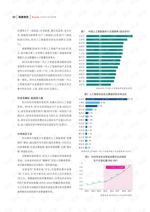 創(chuàng)業(yè)項目,創(chuàng)新,報告,swot