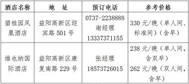 填寫,大賽,創(chuàng)新,創(chuàng)業(yè)