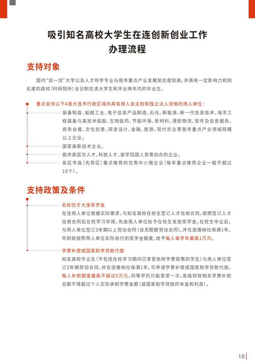 美術(shù)生創(chuàng)新創(chuàng)業(yè)實(shí)踐報(bào)告題目,創(chuàng)新創(chuàng)業(yè)理論研究與實(shí)踐,創(chuàng)新創(chuàng)業(yè)實(shí)踐心得體會(huì)