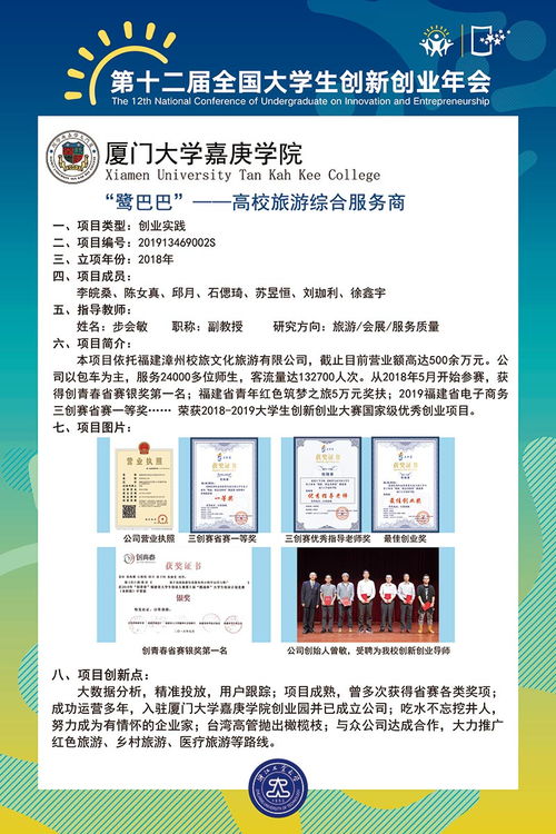 對創(chuàng)新創(chuàng)業(yè)能力訓練的理解和印象,創(chuàng)新創(chuàng)業(yè)實踐能力訓練答案,創(chuàng)新創(chuàng)業(yè)能力訓練的理解