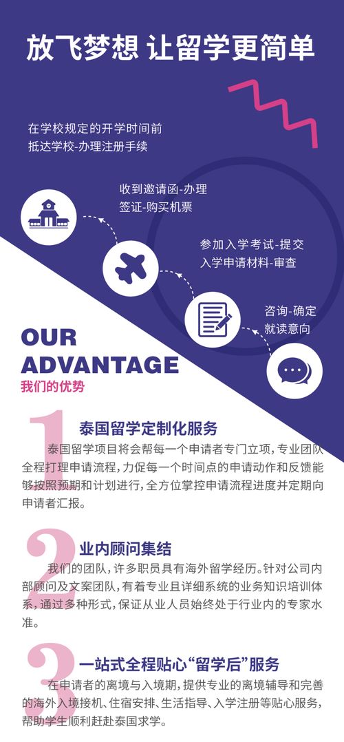 全力破解人才創(chuàng)業(yè)創(chuàng)新