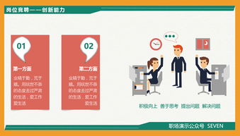 創(chuàng)新創(chuàng)業(yè)助理團(tuán)競(jìng)選PPT