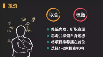 融資方式,創(chuàng)新,創(chuàng)業(yè)