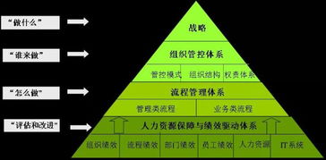 創(chuàng)新型企業(yè)融資方式,創(chuàng)新創(chuàng)業(yè)企業(yè)融資特點(diǎn)有,創(chuàng)業(yè)企業(yè)融資方式有哪些