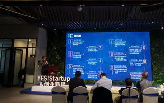 雙流創(chuàng)新創(chuàng)業(yè)平臺(tái)