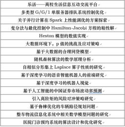 創(chuàng)新創(chuàng)業(yè)計劃立項申報