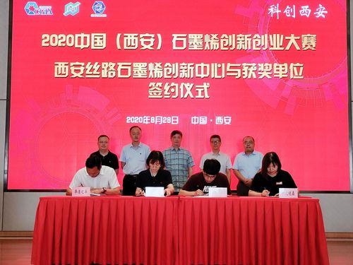 2020年的創(chuàng)新創(chuàng)業(yè)大賽,2020年互聯(lián)網(wǎng)+創(chuàng)新創(chuàng)業(yè)大賽獲獎,2020年互聯(lián)網(wǎng)+創(chuàng)新創(chuàng)業(yè)大賽官網(wǎng)