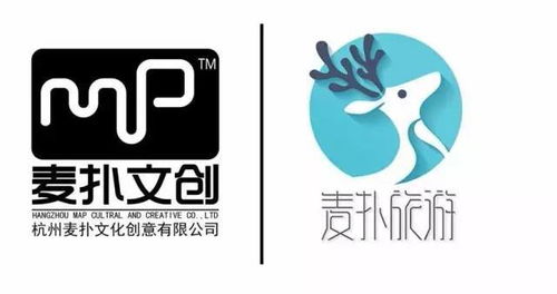 創(chuàng)新創(chuàng)業(yè)中國ps技術(shù)