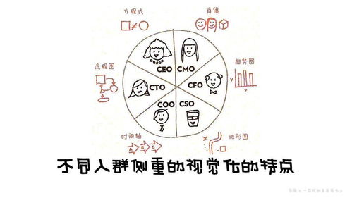 創(chuàng)新創(chuàng)業(yè)教程的思維導(dǎo)圖,創(chuàng)新創(chuàng)業(yè)的思維導(dǎo)圖,以創(chuàng)新創(chuàng)業(yè)為主題的思維導(dǎo)圖