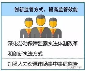 創(chuàng)業(yè),關(guān)系,創(chuàng)新,與傳統(tǒng)