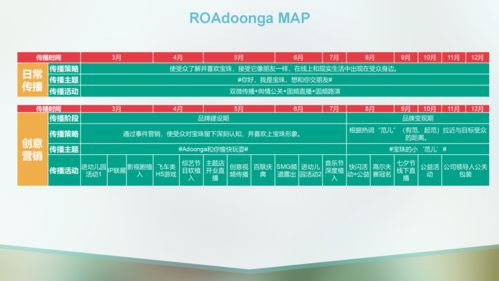 創(chuàng)新創(chuàng)業(yè)獎勵實施方案