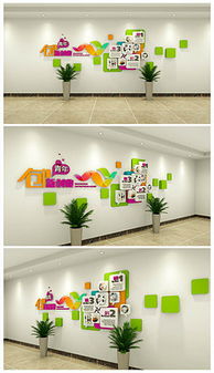 創(chuàng)新創(chuàng)業(yè)學(xué)院文化墻