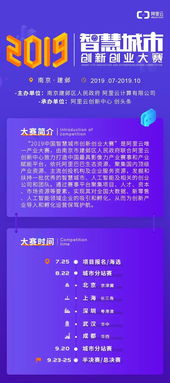 地?cái)?智慧,創(chuàng)新,創(chuàng)業(yè)