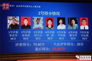 團(tuán)隊(duì)合作,大賽,創(chuàng)新,創(chuàng)業(yè)