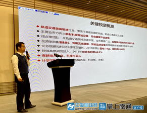 搭建,融資,創(chuàng)新,創(chuàng)業(yè)