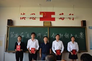 創(chuàng)新,創(chuàng)業(yè),學(xué)院,王瑞