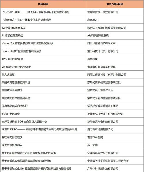 遼東學(xué)院創(chuàng)新創(chuàng)業(yè)教育服務(wù)平臺(tái),大學(xué)生創(chuàng)新創(chuàng)業(yè)教育服務(wù)平臺(tái),寧夏大學(xué)創(chuàng)新創(chuàng)業(yè)教育服務(wù)平臺(tái)