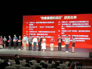 形式,創(chuàng)新,創(chuàng)業(yè),活動