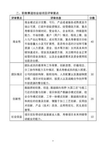 關(guān)于大學(xué)生創(chuàng)新創(chuàng)業(yè)的新聞稿,大學(xué)生創(chuàng)新創(chuàng)業(yè)講座新聞稿,大學(xué)生創(chuàng)新創(chuàng)業(yè)活動(dòng)新聞稿