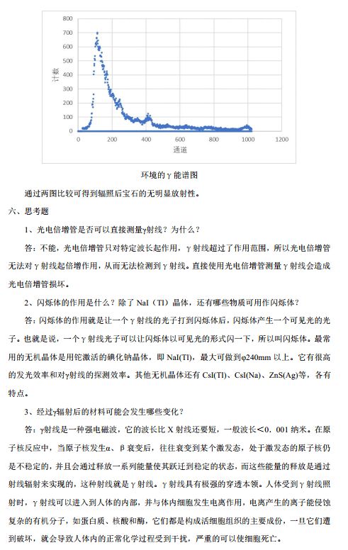 大學(xué)生創(chuàng)新創(chuàng)業(yè)實(shí)驗(yàn)報(bào)告實(shí)驗(yàn)內(nèi)容,erp實(shí)驗(yàn)報(bào)告總結(jié),ps實(shí)驗(yàn)報(bào)告實(shí)驗(yàn)總結(jié)