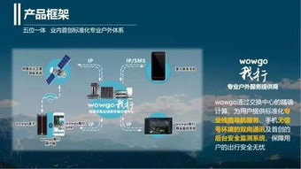 創(chuàng)新創(chuàng)業(yè)項(xiàng)目賽道怎么改