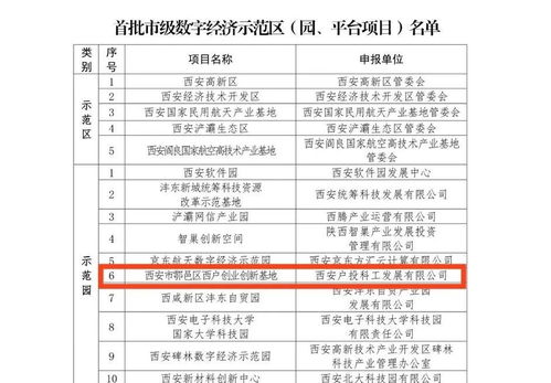 西戶創(chuàng)業(yè)創(chuàng)新基地