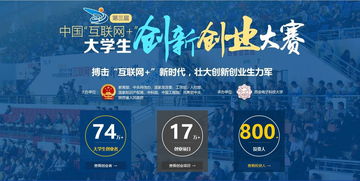 互聯(lián)網(wǎng)+創(chuàng)新創(chuàng)業(yè)大賽報名,互聯(lián)網(wǎng)+大學生創(chuàng)新創(chuàng)業(yè)大賽報名,互聯(lián)網(wǎng)創(chuàng)新創(chuàng)業(yè)大賽報名入口